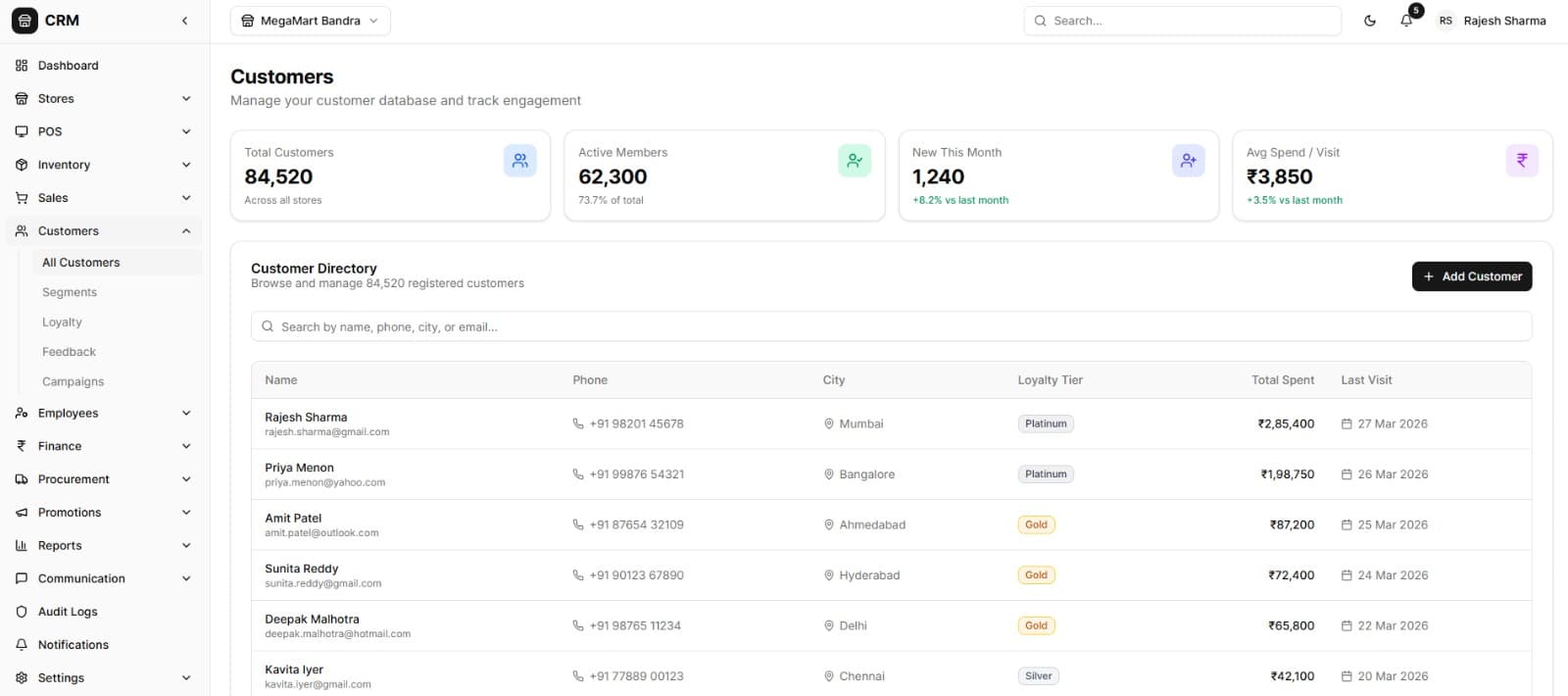 Customers directory — 84,520 registered customers with loyalty tiers, total spend, and last visit